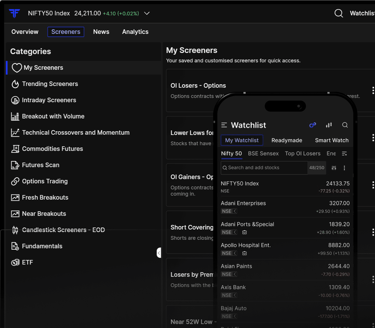 Screeners and Smart Watchlists