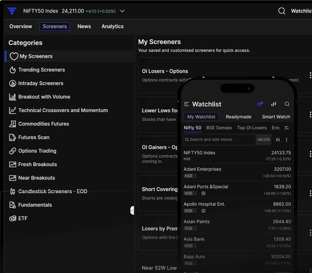 Screeners and Smart Watchlists