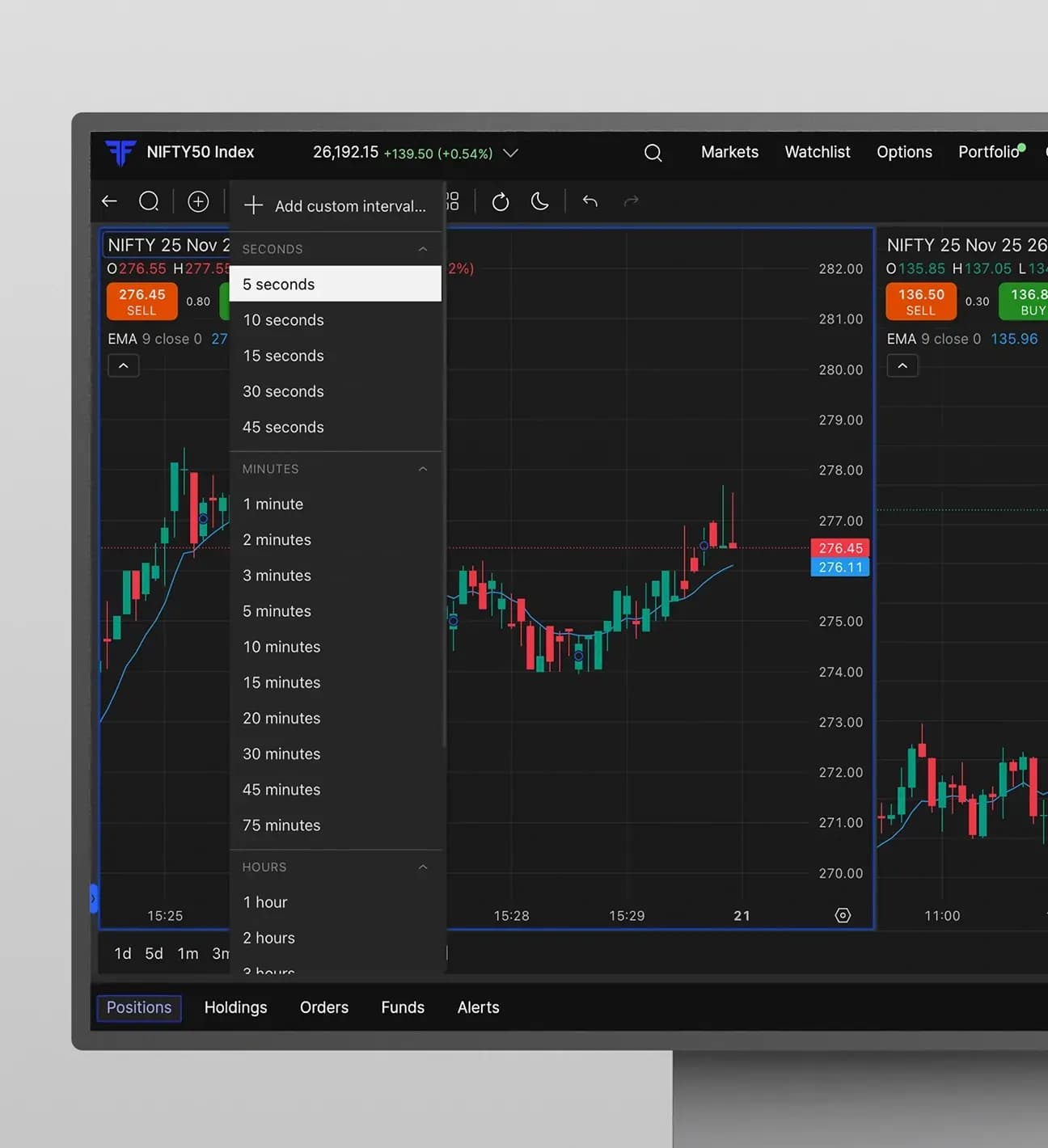 Seconds Charts