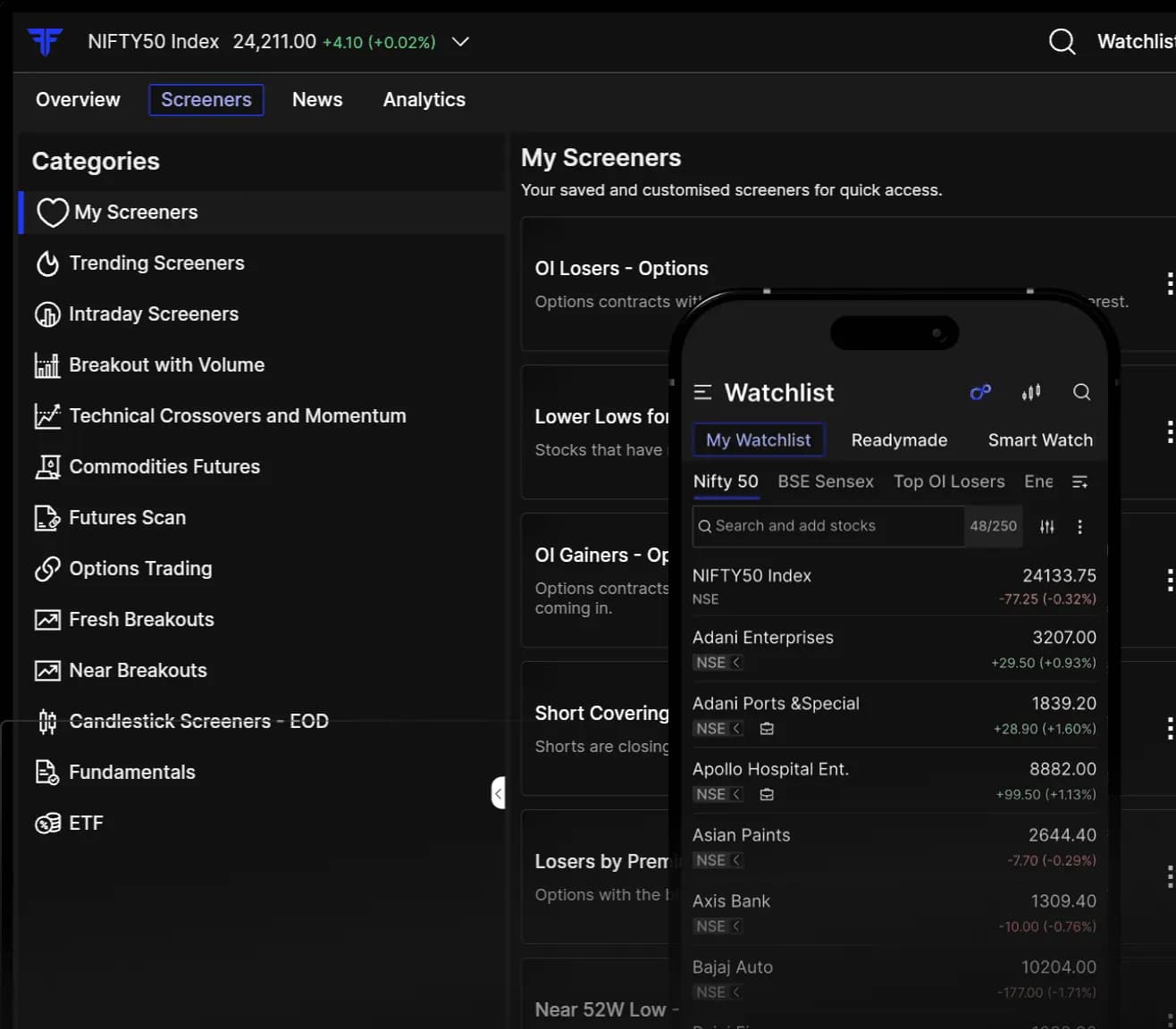 Screeners and Smart Watchlists