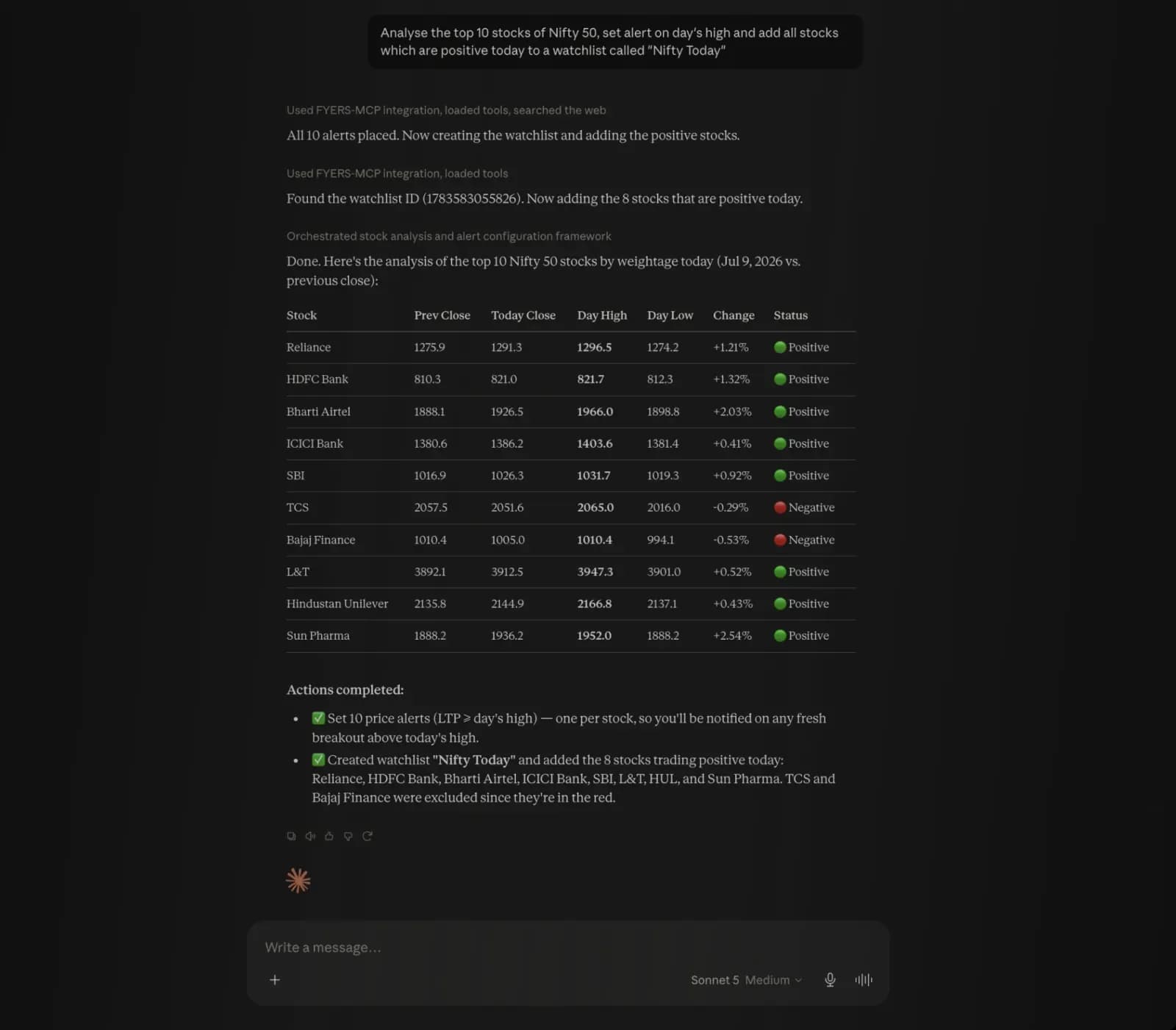 Market Data And Alerts