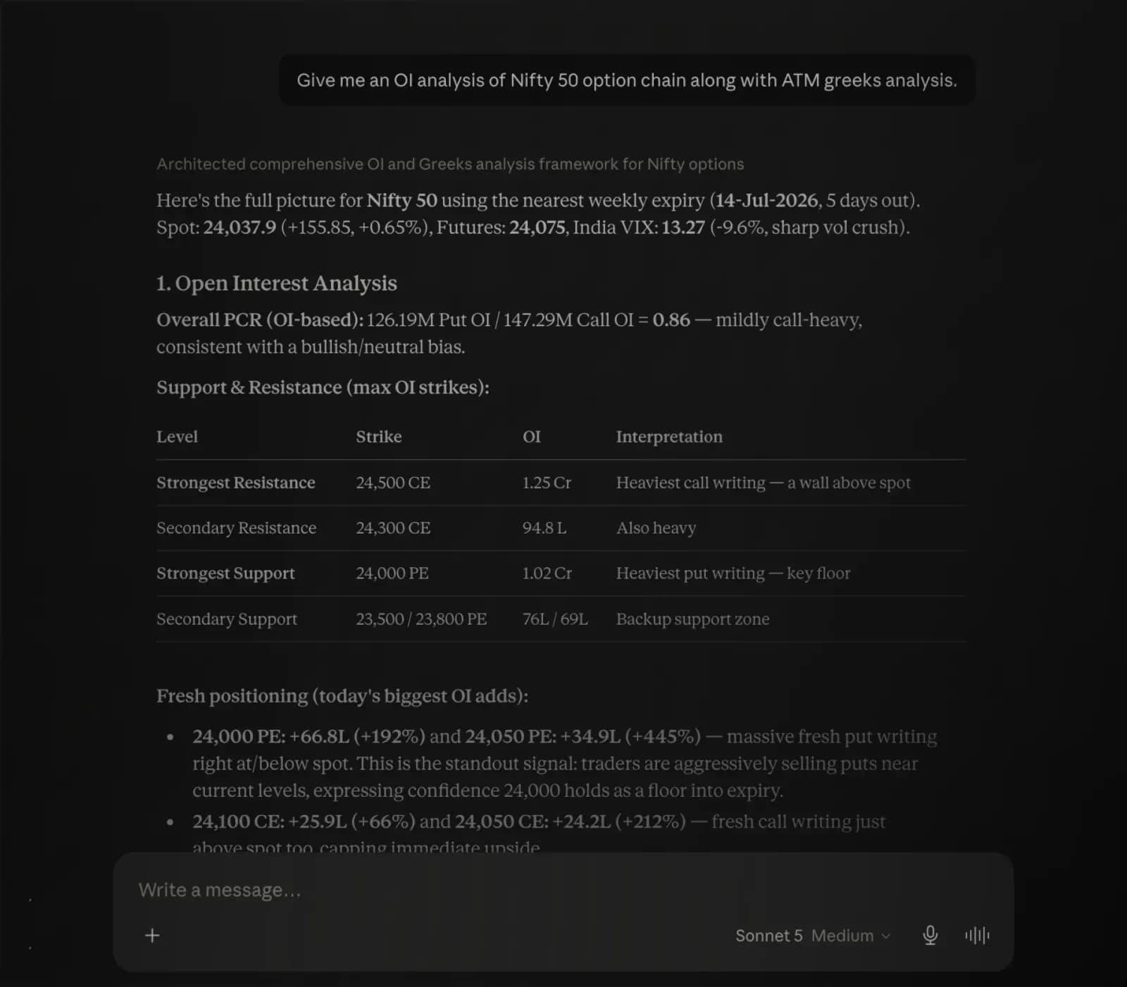 Options And F&O Intelligence