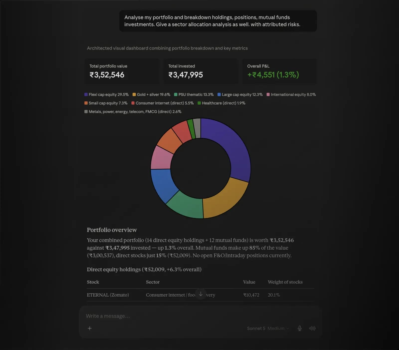 Portfolio And Positions