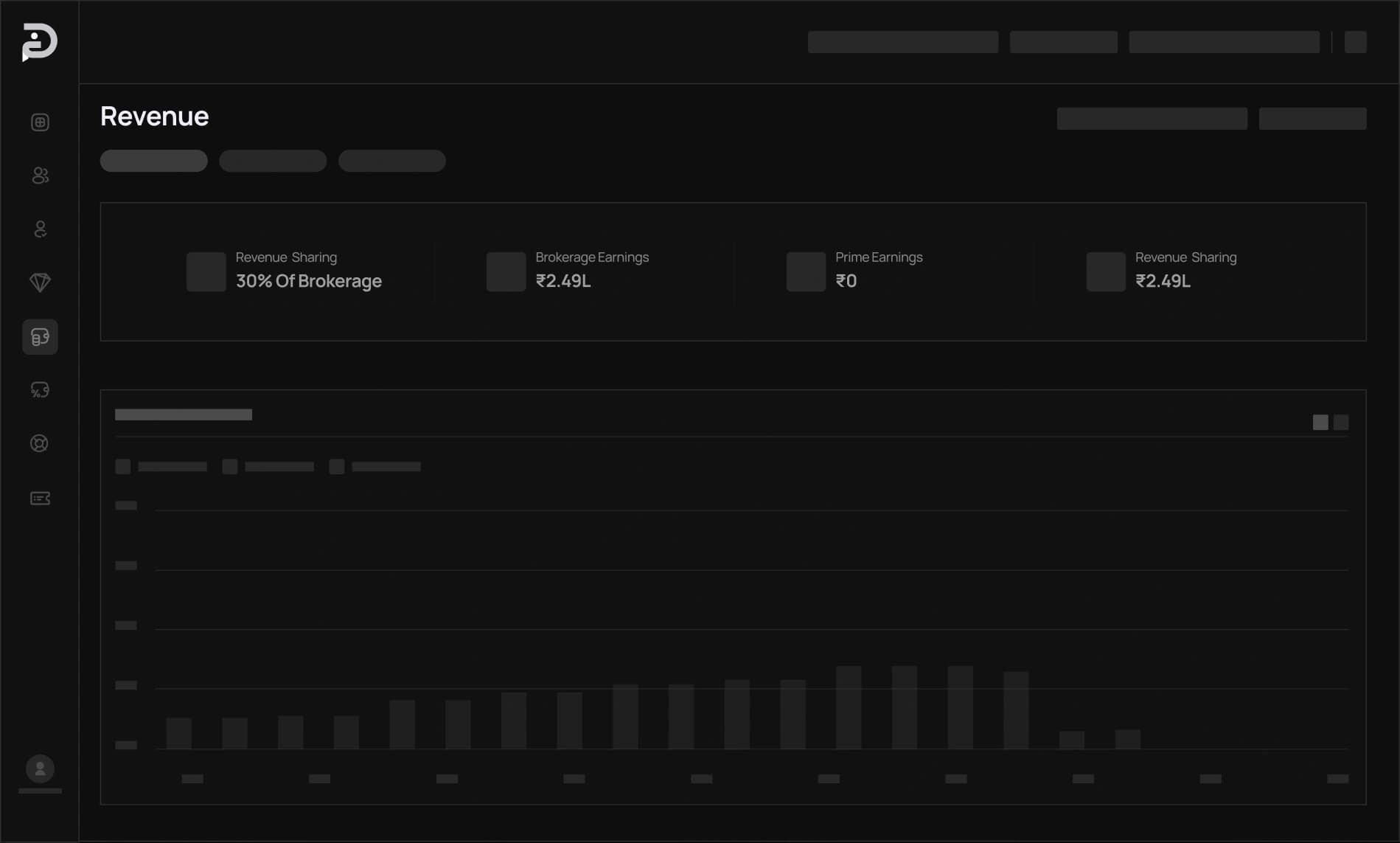 Partner dashboard preview — monitor your earnings