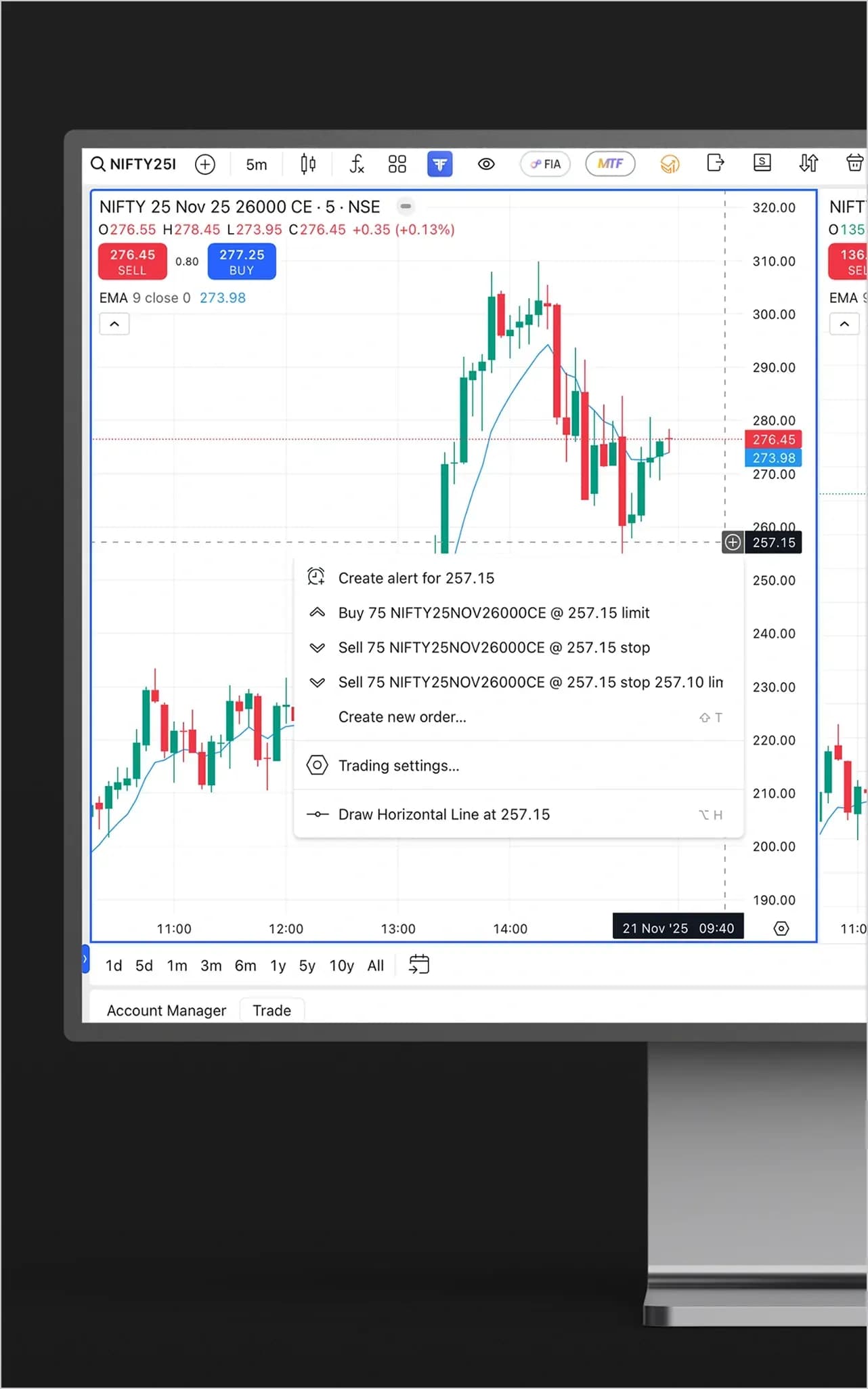 Trade Directly From Charts