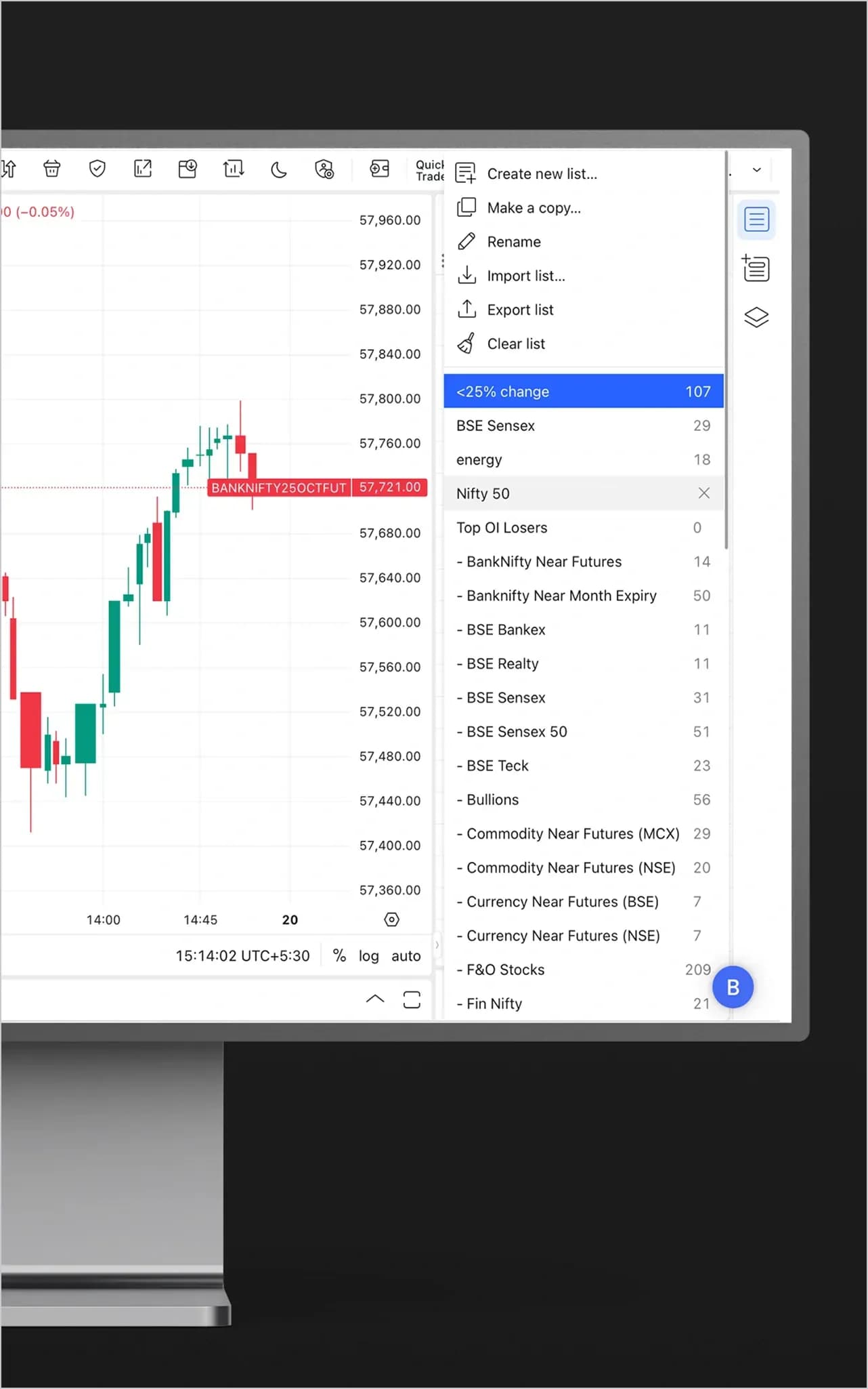 25+ Predefined Watchlists
