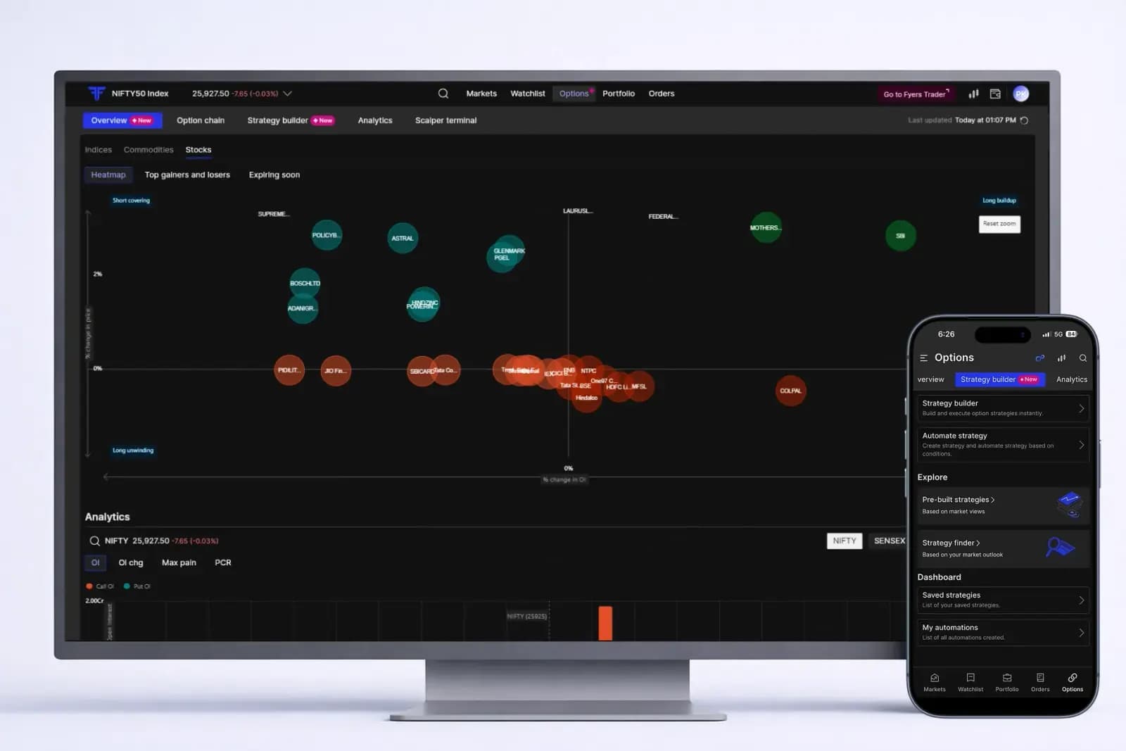 Unified dashboard