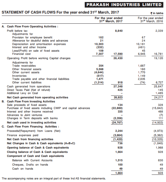 operating activities in cash flow statement