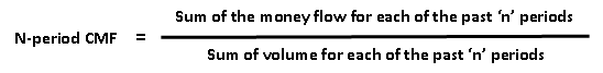 Current bar money flow