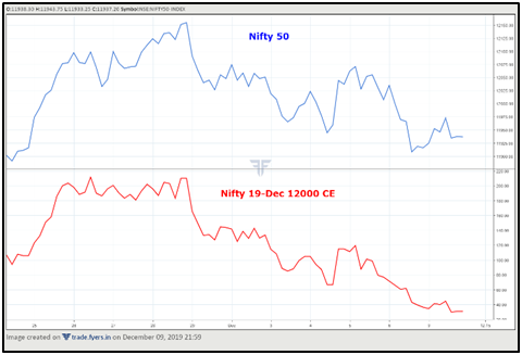 nifty-index1